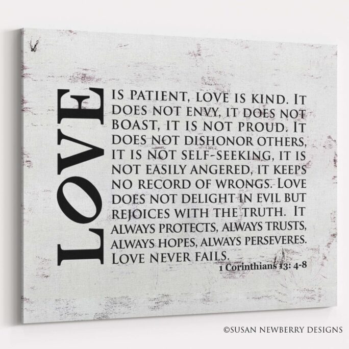 Love Never Fails Typography Wall Art Print Or Canvas-Bible Verse-Inspiration-1 Corinthians 13 4-Love Is Patient-Anniversary Wedding Gift