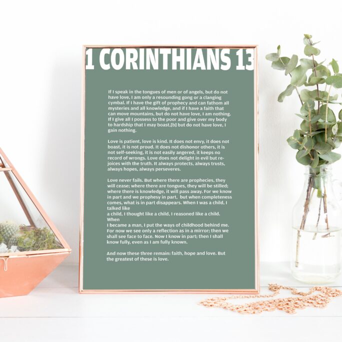 1 Corinthians 13, 13 Print, Bible Verse, Poster, International Transcription