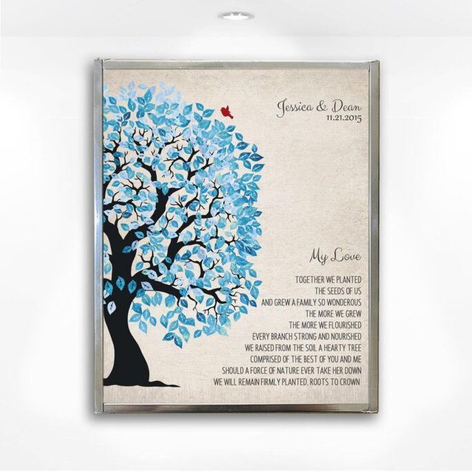1 Corinthians 13, 10Th Anniversary Gift, Blue & White, Wedding Tree Love Is Patient, Custom Metal, Canvas, Paper Art Print #1279