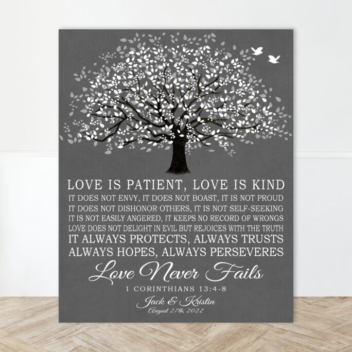 Gift For Christian Couple, Wedding Gift, Anniversary Love Is Patient 1 Corinthians Personalized Custom Made Canvas Print Printable