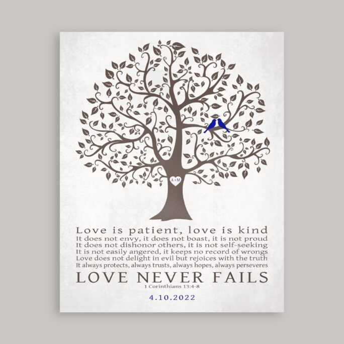 Love Never Fails Gift For Christian Couple Wedding Idea Anniversary Personalized Is Patient 1 Corinthians Bible Verse